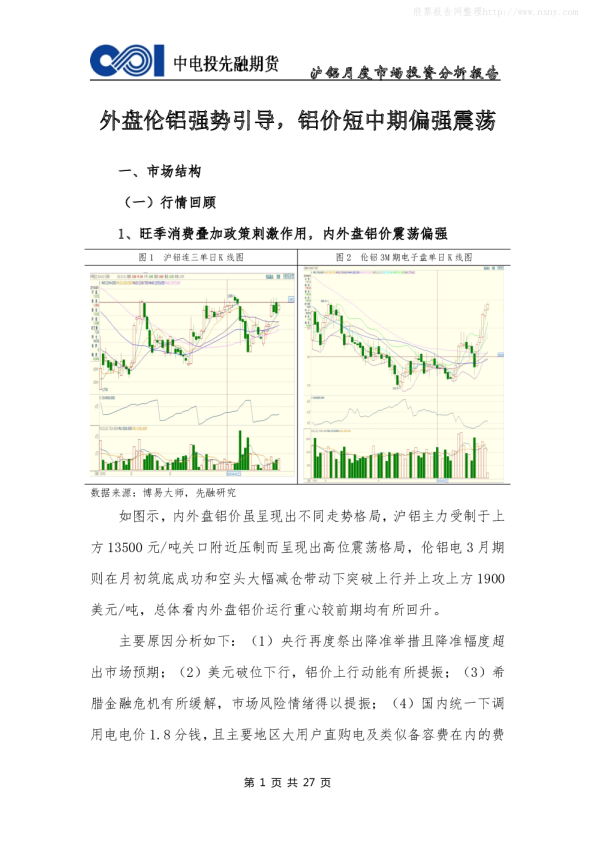 沪铝月度市场投资分析报告：外盘伦铝强势引导,铝价短中期偏强震荡