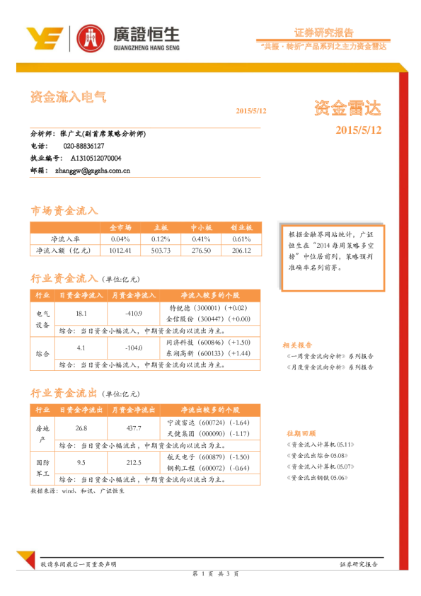 “共振﹒转折”产品系列之主力资金雷达：资金流入电气