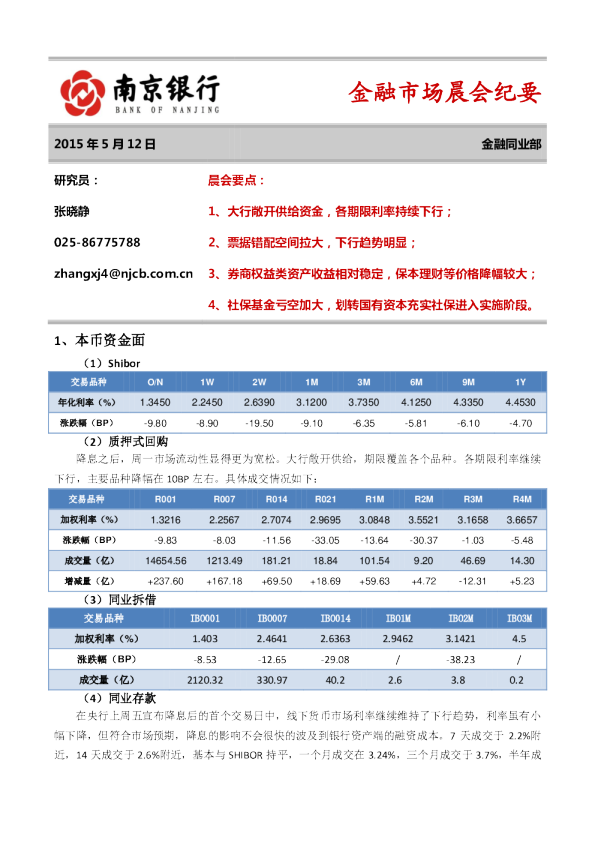金融市场晨会纪要