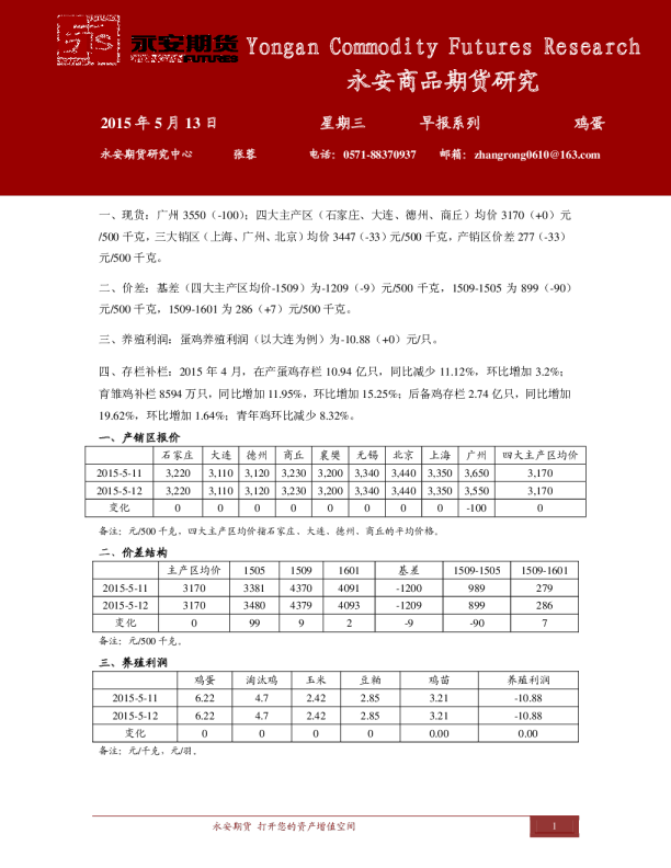 永安期货鸡蛋早报