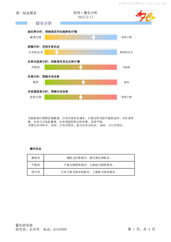 第一创业期货股指·量化分析