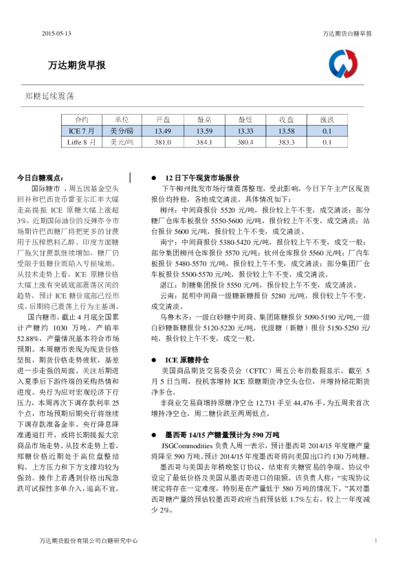 早报：郑糖延续震荡