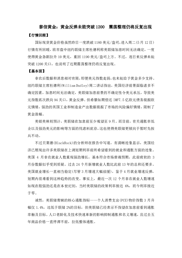 黄金反弹未能突破1200 震荡整理仍将反复出现