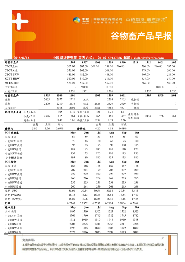 中粮期货谷物畜产品早报