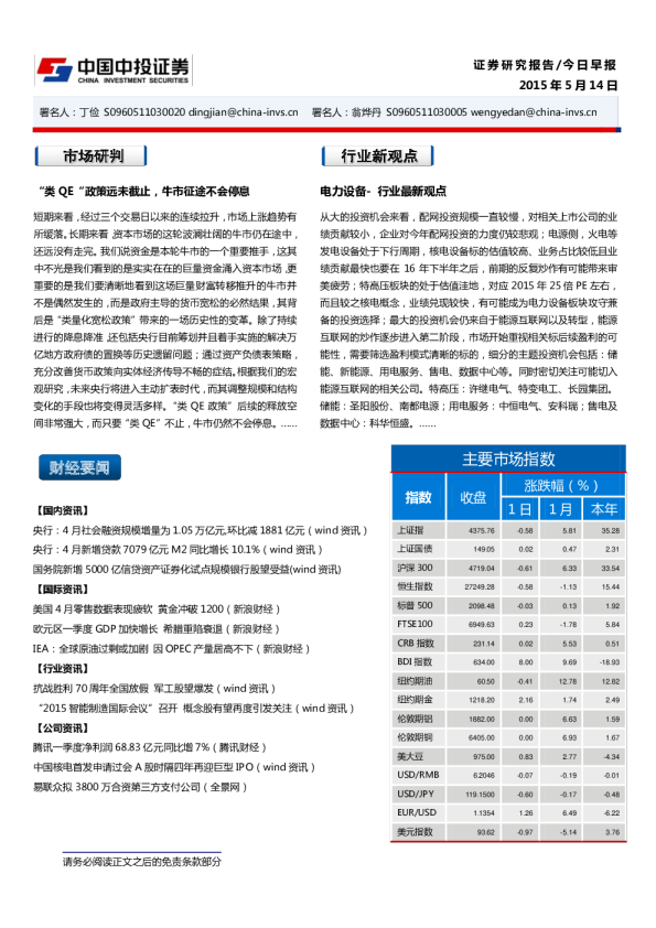 今日早报