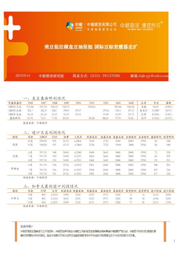 美豆低位横盘豆油坚挺 国际豆棕差震荡走扩