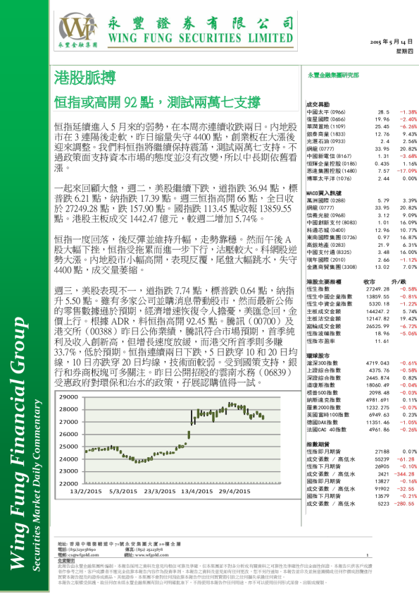 港股脉搏：恒指或高开92点，测试两万七支撑