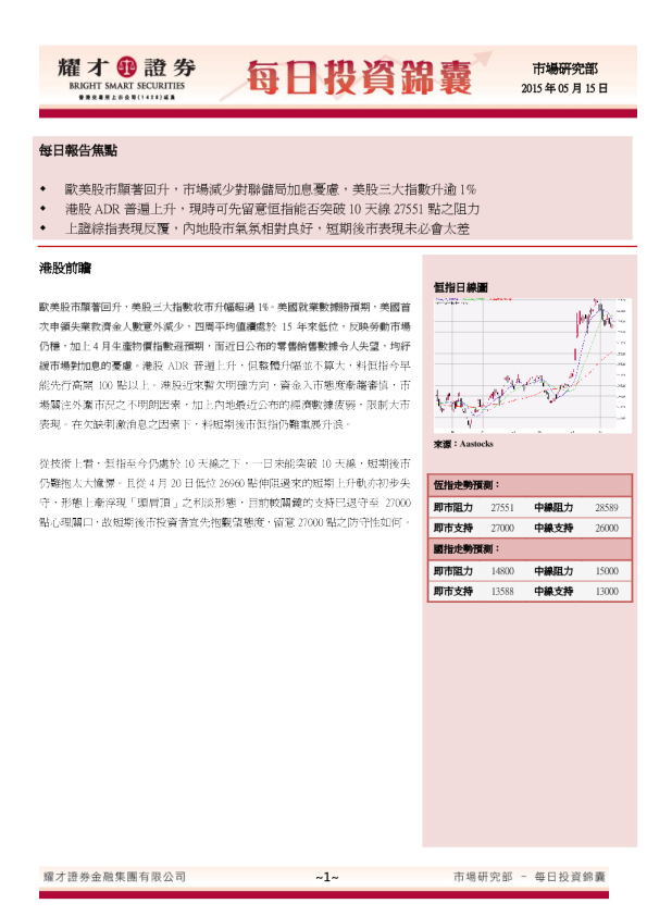 耀才证券每日投资锦囊