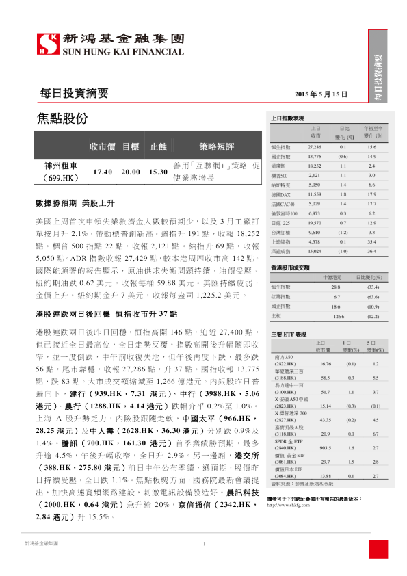 新鸿基每日投资摘要