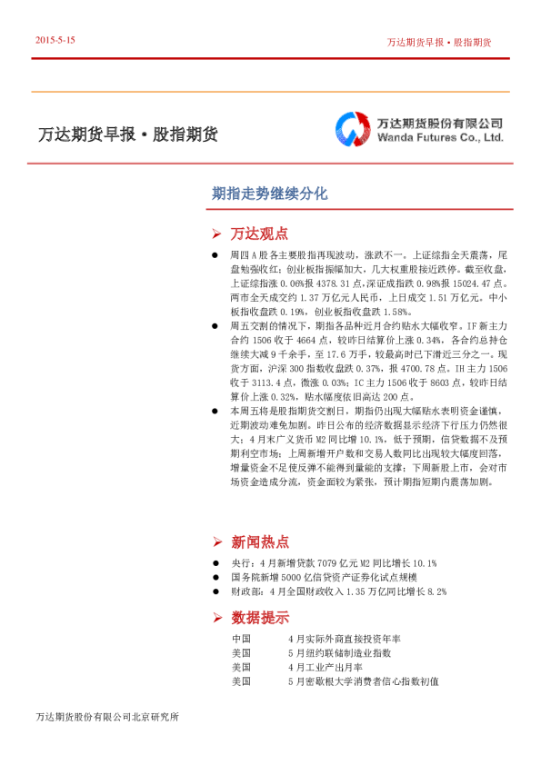 股指期货早报：期指走势继续分化