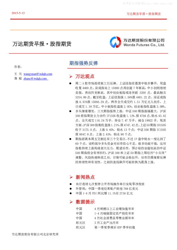 万达期货股指期货日报