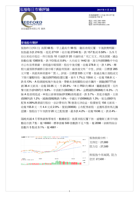 泓福证券每日市场评论