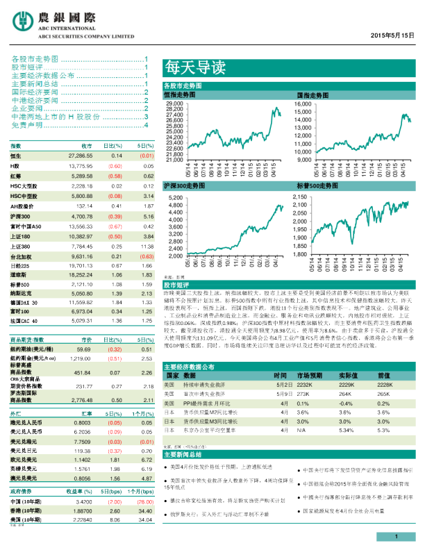 农银国际每天导读