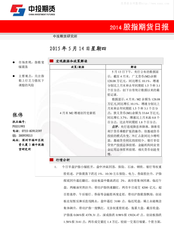 中投天琪期货股指期货日报
