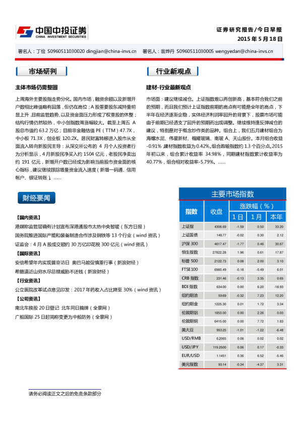 今日早报