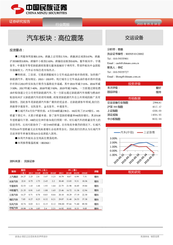 汽车板块：高位震荡