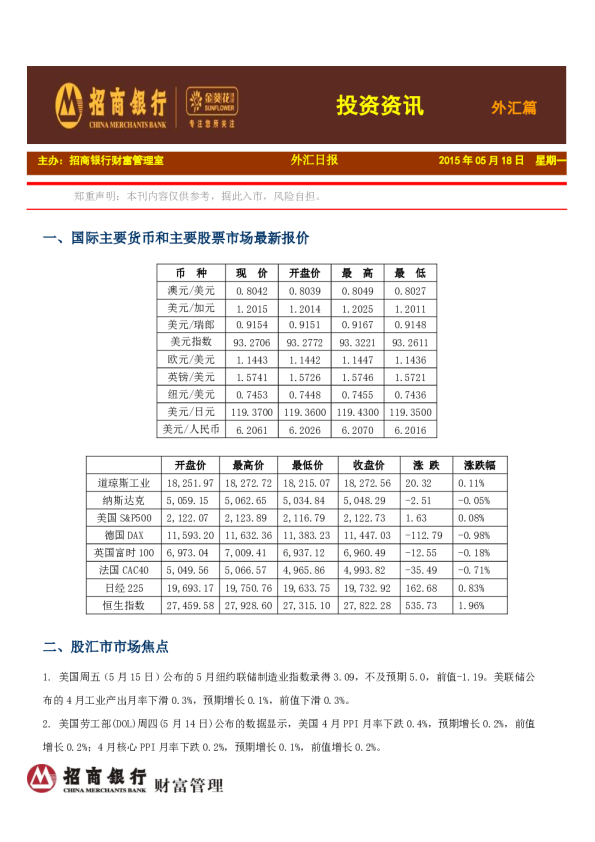 投资资讯：外汇篇