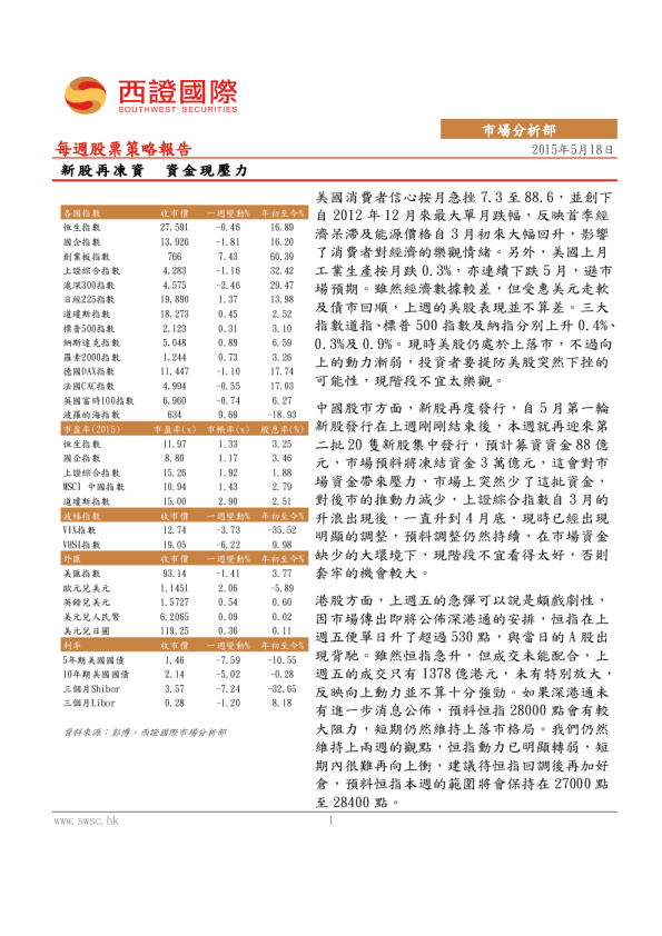 每周股票策略报告