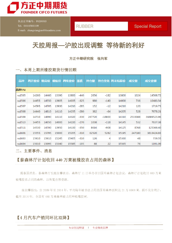 天胶周报-沪胶出现调整 等待新的利好