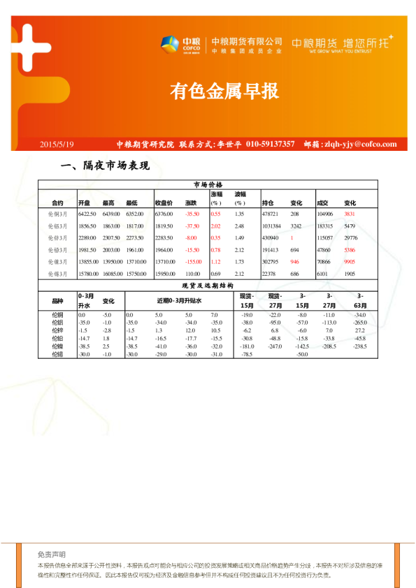 中粮期货有色金属早报