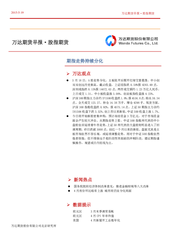 股指期货早报