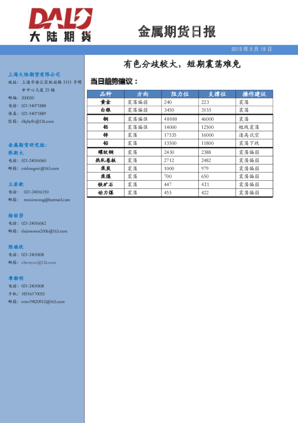 金属期货日报：有色分歧较大，短期震荡难免