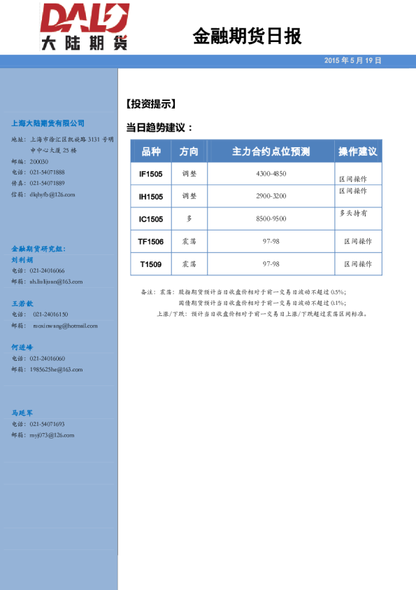 金融期货日报