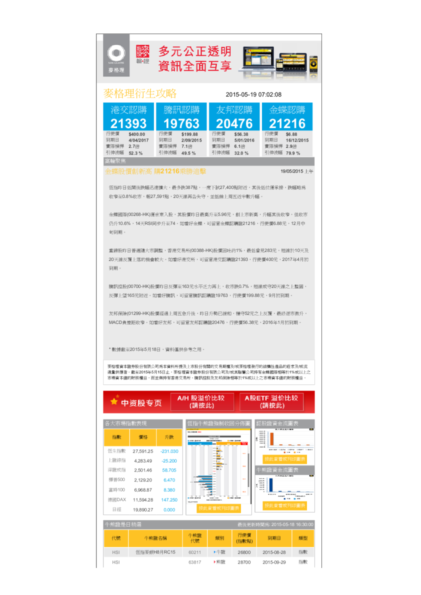 衍生攻略：金蝶股价创新高 购21216乘胜追击