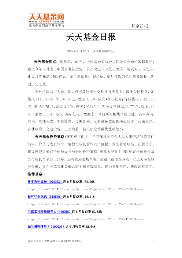 天天基金日报