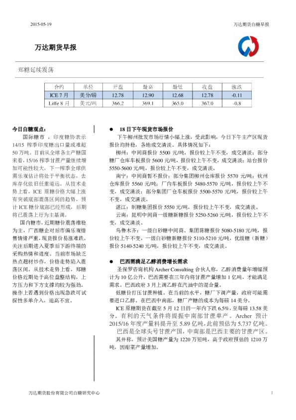 白糖早报:郑糖延续震荡