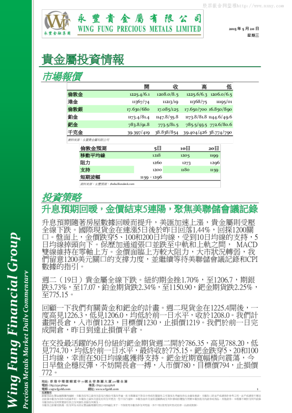 永丰金控贵金属投资情报