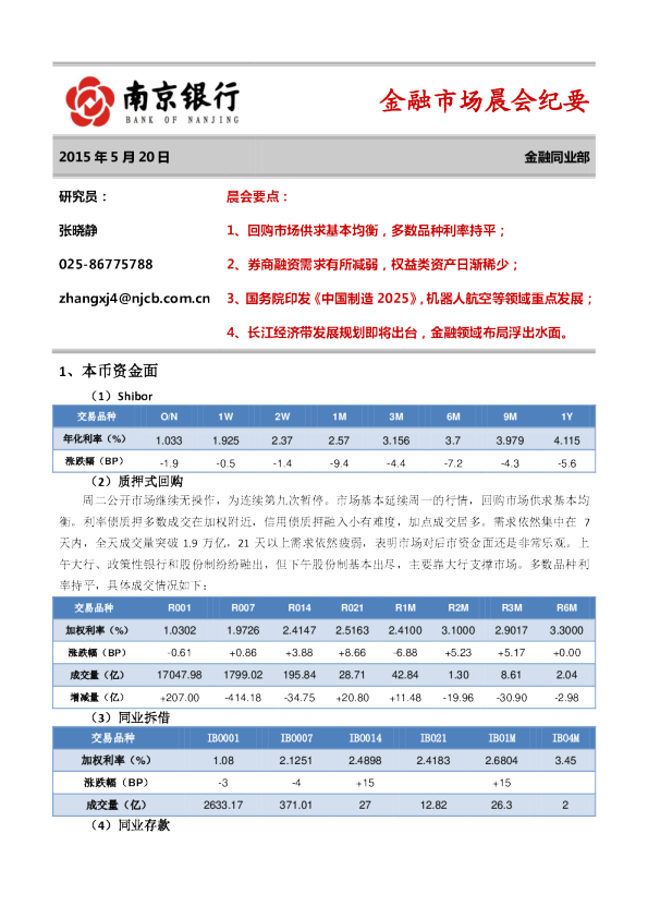 金融市场晨会纪要