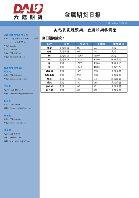 金属期货日报：美元表现超预期，金属短期临调整
