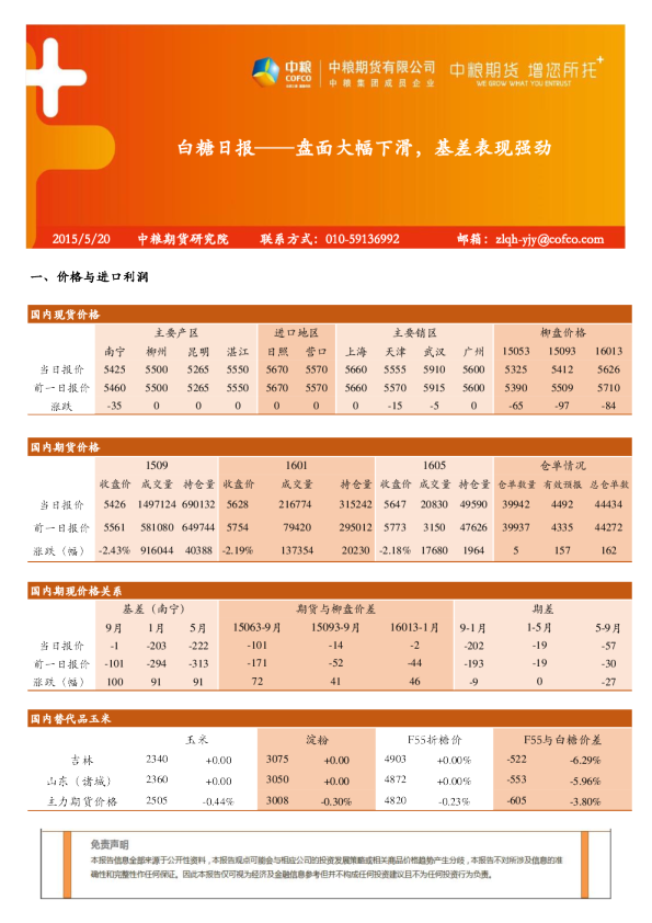 白糖日报：盘面大幅下滑，基差表现强劲