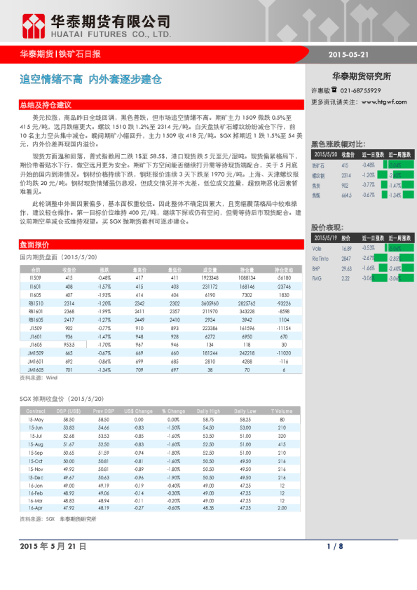 铁矿石日报：追空情绪不高 内外套逐步建仓
