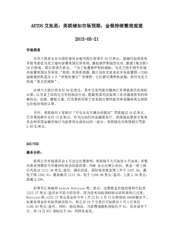 美联储如市场预期，金银持续整理观望