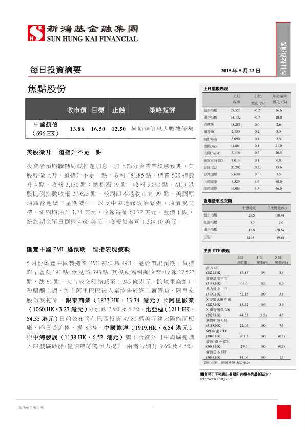 新鸿基每日投资摘要