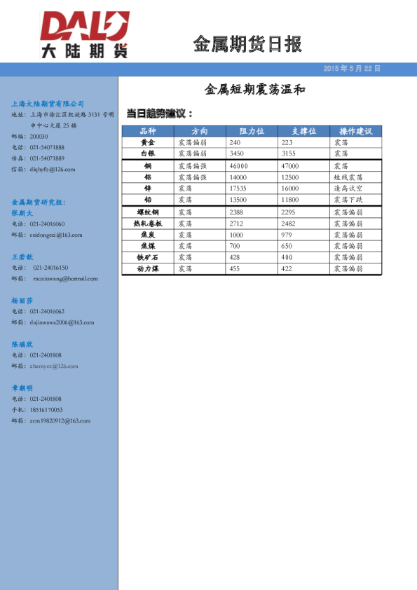金属期货日报：金属短期震荡温和