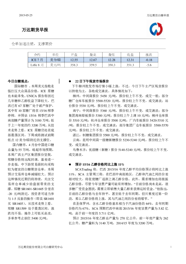 白糖早报早报：仓单加速注销，支撑期价