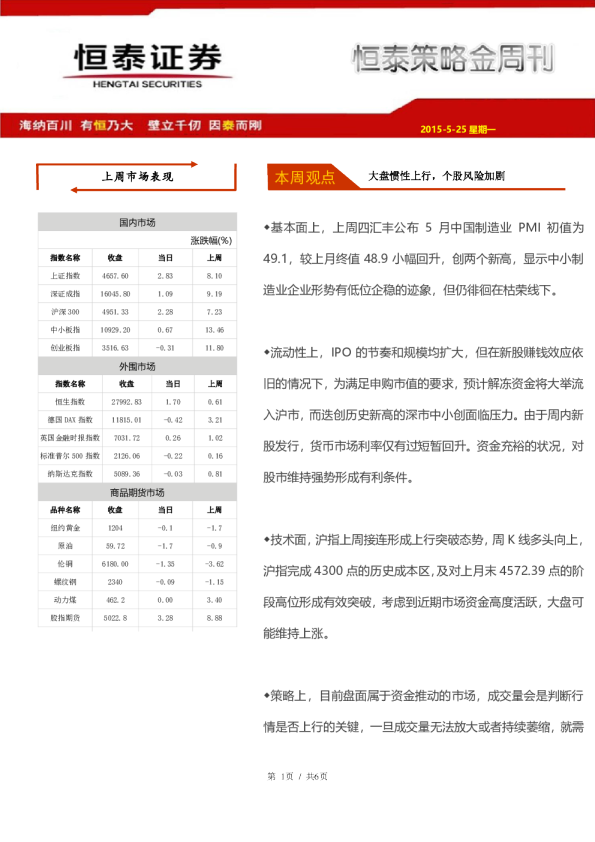 策略金周刊：大盘惯性上行，个股风险加剧