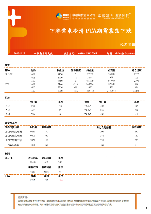 化工日报：下游需求冷清 PTA期货震荡下跌