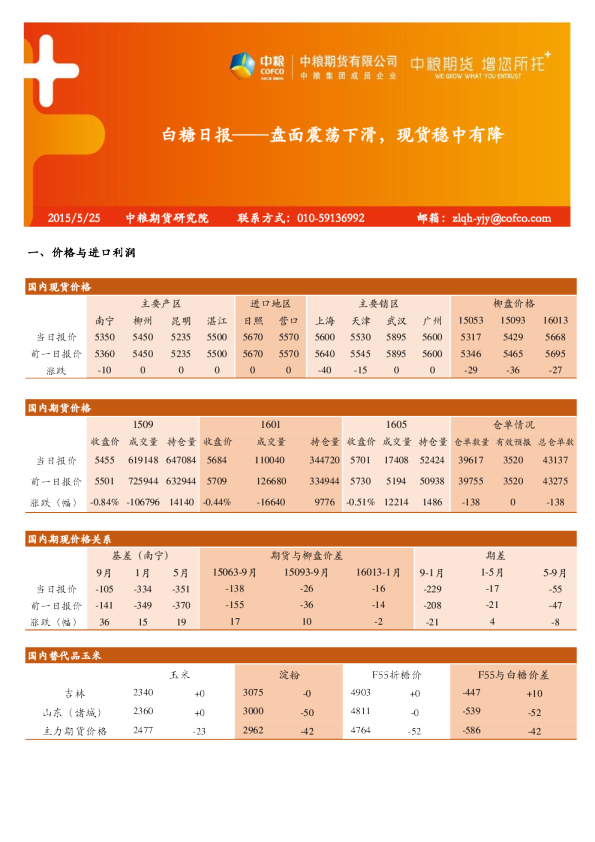 白糖日报：盘面震荡下滑，现货稳中有降