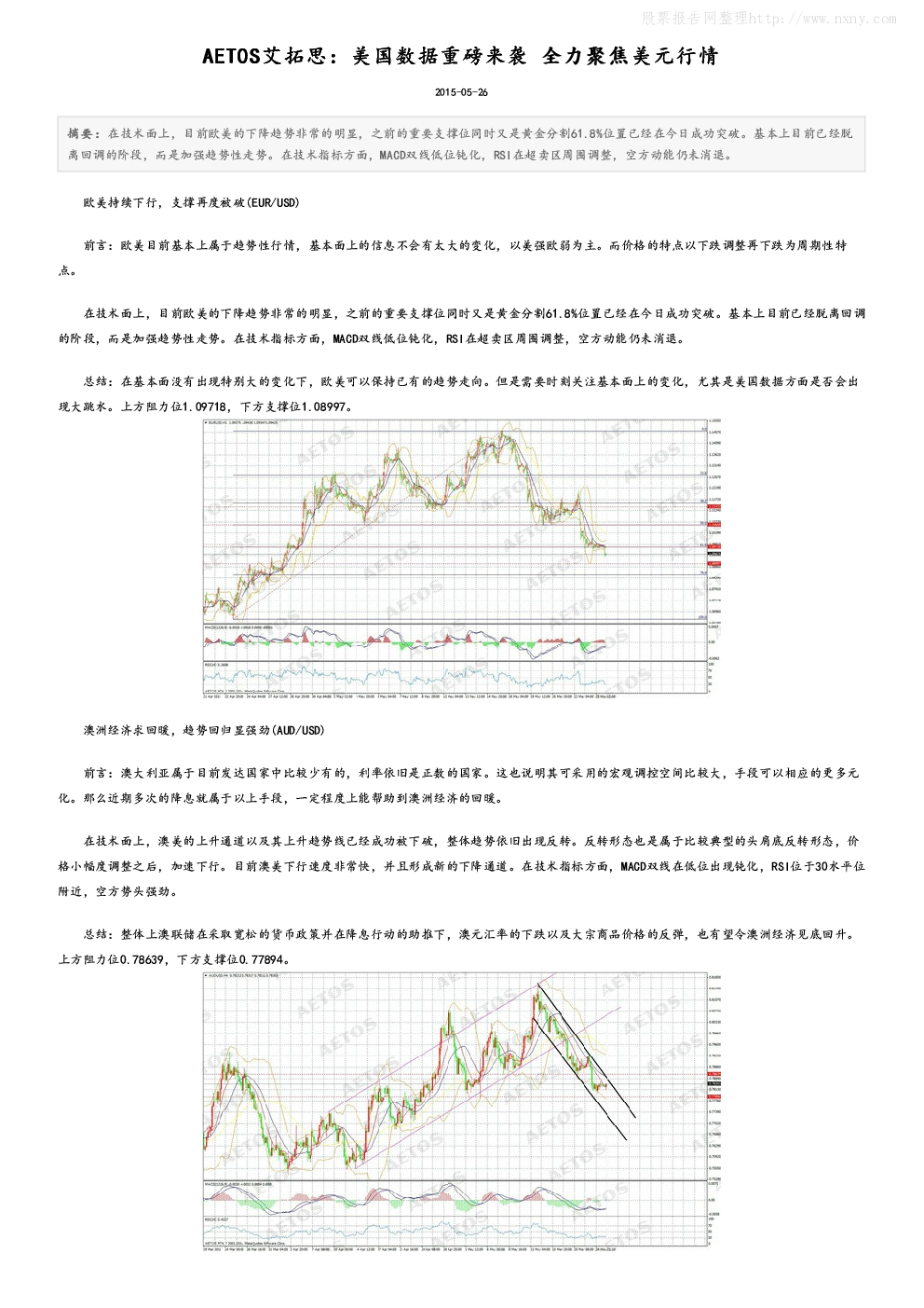 AETOS艾拓思：美国数据重磅来袭,全力聚焦美元行情