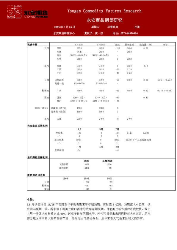 早报系列：豆类