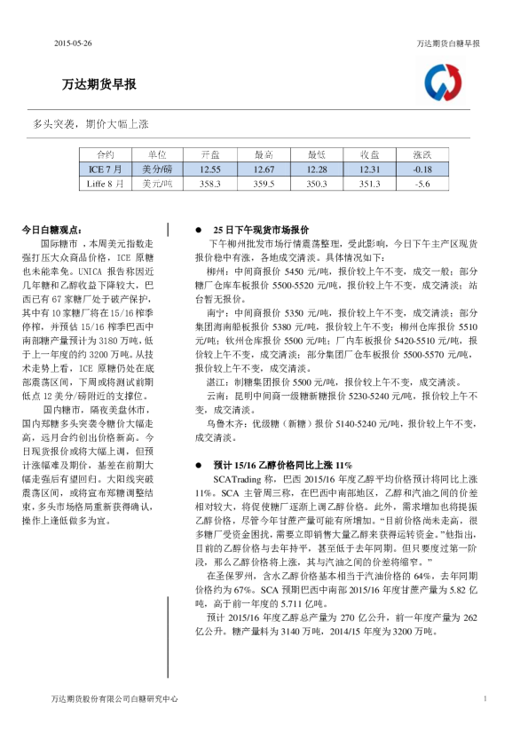 白糖早报：多头突袭，期价大幅上涨