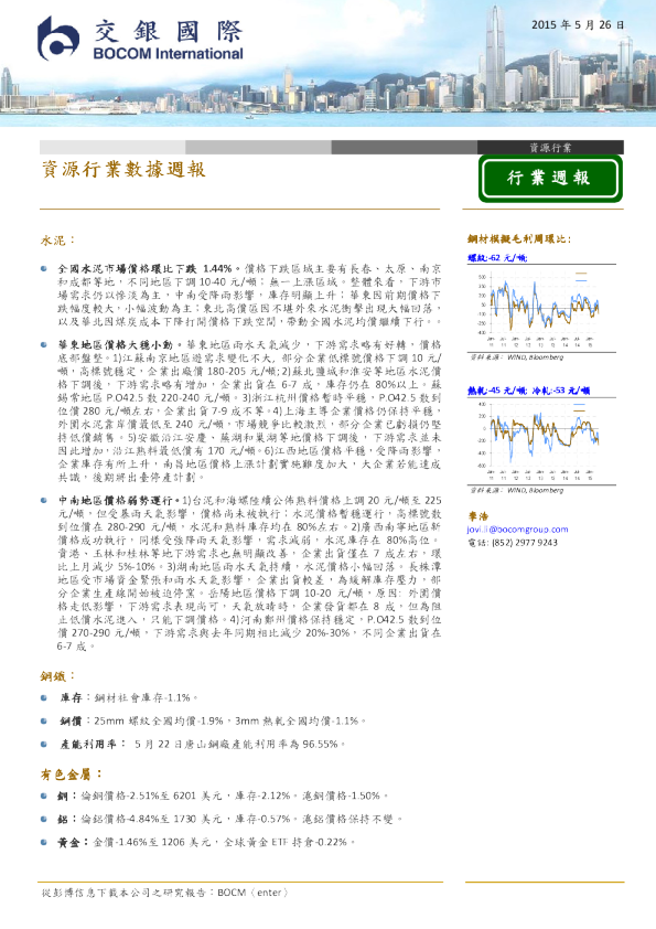 资源行业数据周报