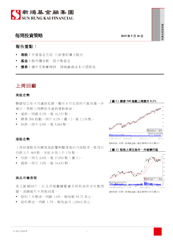 新鸿基每周投资策略