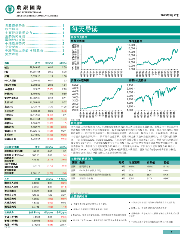 每天导读