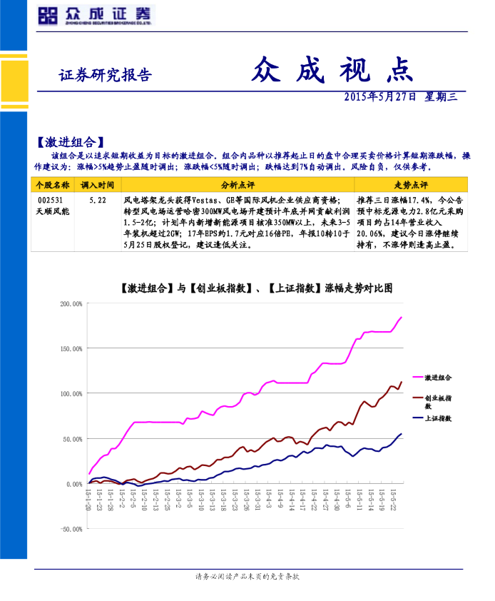 众成视点