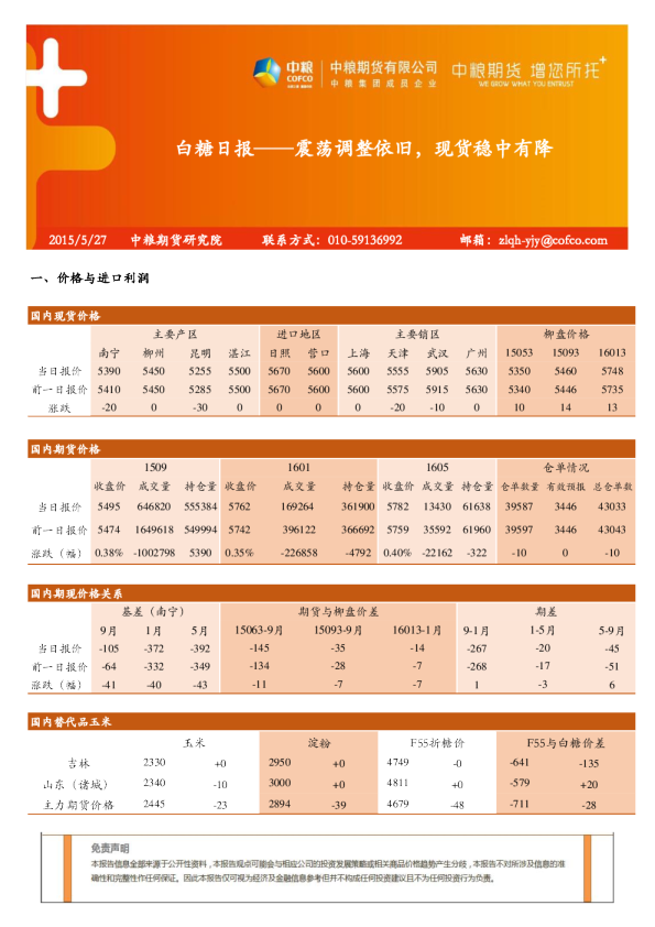 白糖日报：震荡调整依旧，现货稳中有降
